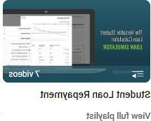 Federal Student Aid: Student Loan Repayment 7 video playlist